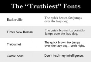 The Truthiest Fonts.